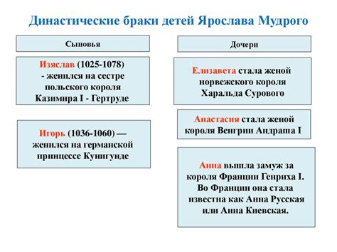 Роль женского образа в социально-политическом контексте