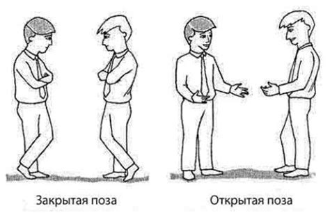 Роль жестов руками в психологии разговора