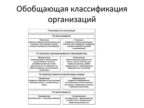 Роль загадочных объектов в ночных видениях: обобщенная классификация