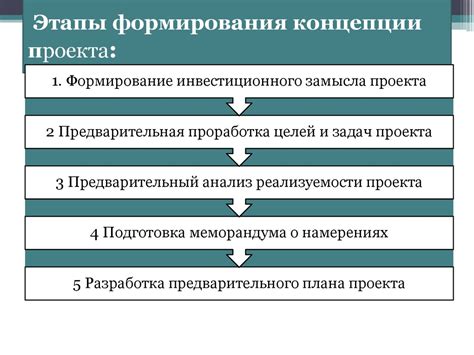 Роль замысла в разработке проекта