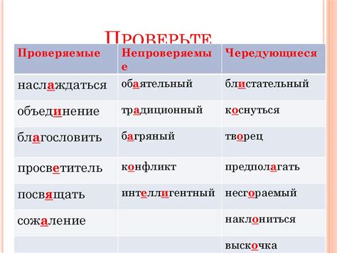 Роль запятой при вводных словах