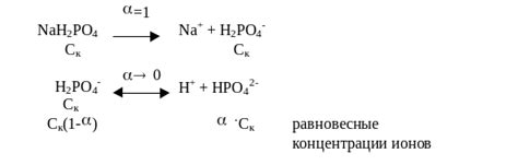 Роль ионов в буферных растворах