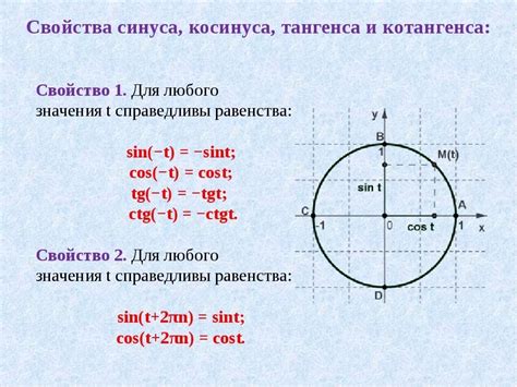 Роль иррационального тангенса в геометрии и тригонометрии