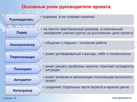 Роль и задачи руководителя в организации