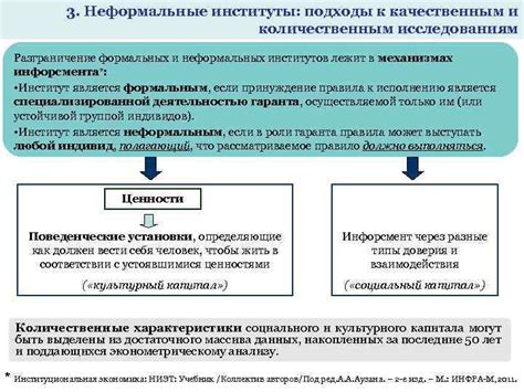 Роль и значение неформальных институтов в обществе