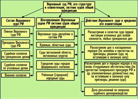 Роль и значение руководства по использованию