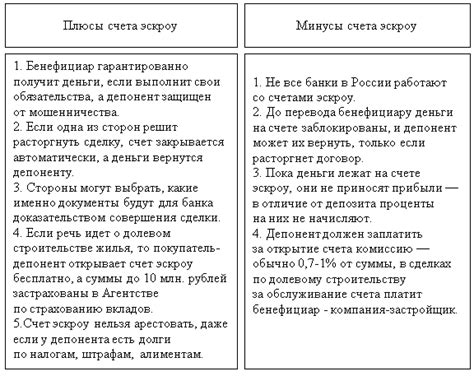 Роль и значения номинального счета ЦНС