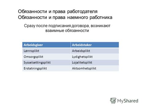 Роль и обязанности наемного работника