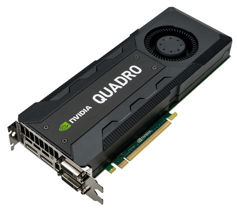 Роль и преимущества видеокарты Nvidia Quadro