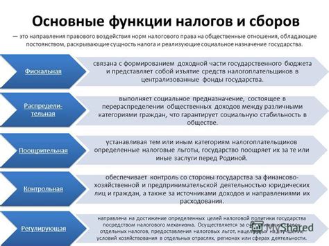 Роль и функции налогового агента