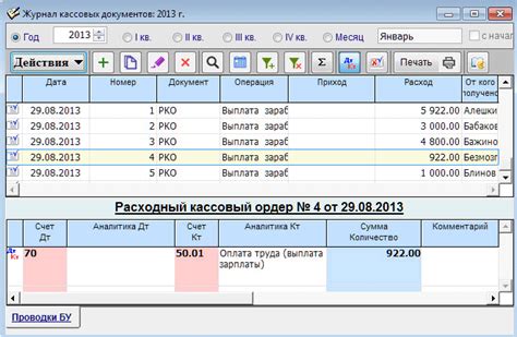 Роль кассовых документов в бизнесе