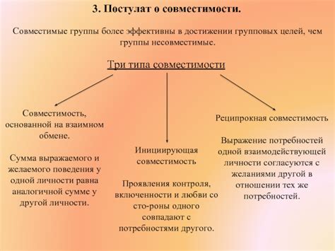 Роль коллективной основы в достижении групповых целей