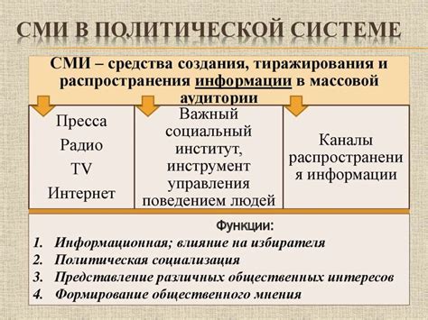 Роль консолидации общества в политической сфере