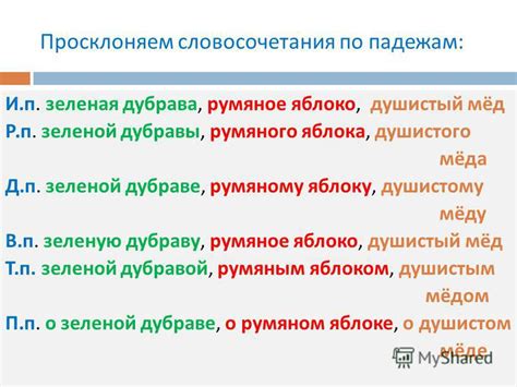 Роль лексического значения в понимании выражений