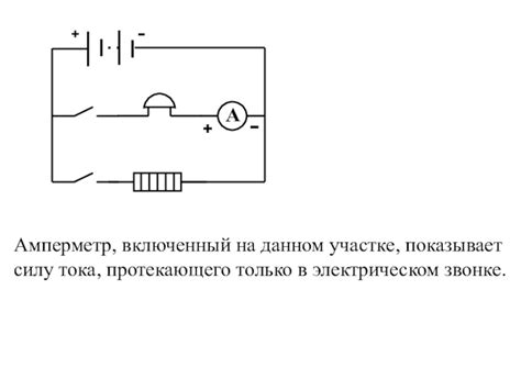 Роль линии тока в звонке