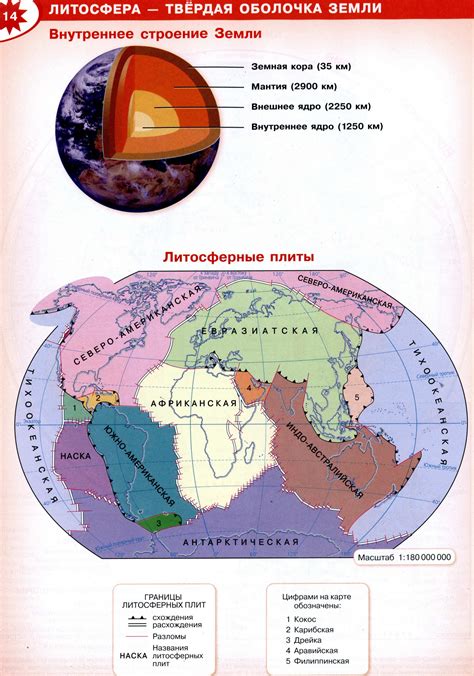 Роль литосферных плит