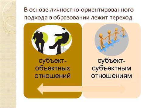 Роль личностно ориентированного подхода в современном образовании