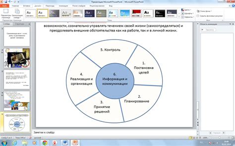 Роль личных целей и убеждений