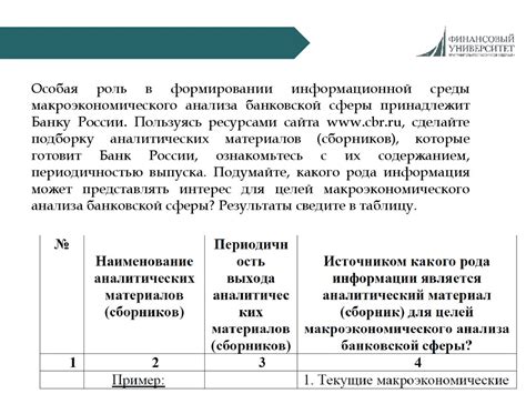 Роль макроэкономического анализа в бизнесе и предпринимательстве