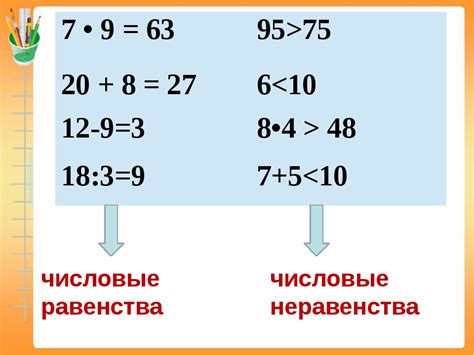 Роль математики в понимании уменьшаемых равенств