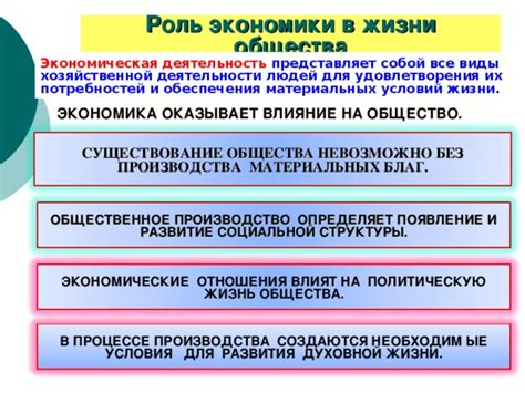 Роль материального фактора в реализации потребностей