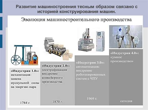 Роль машиностроения