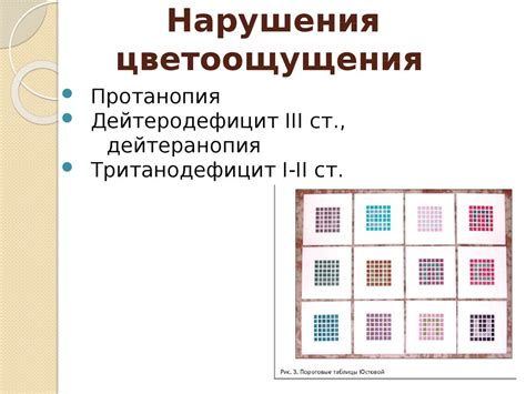 Роль методов обследования в выявлении нео-клеток