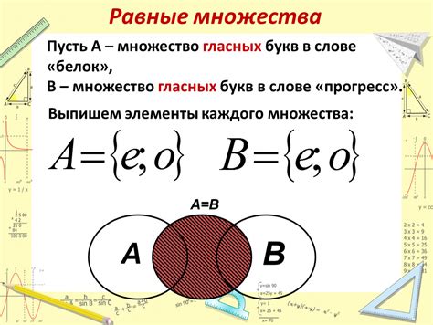 Роль множества точек в математике