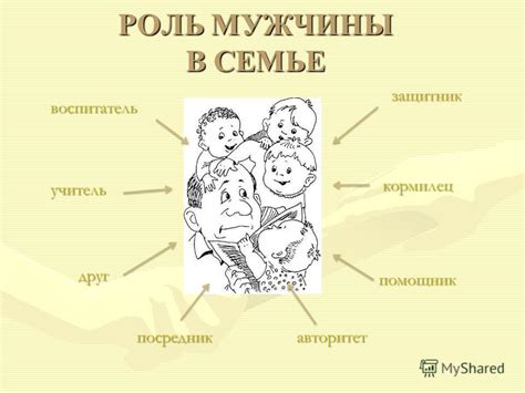 Роль мужчины в семье: забота, ответственность, лидерство