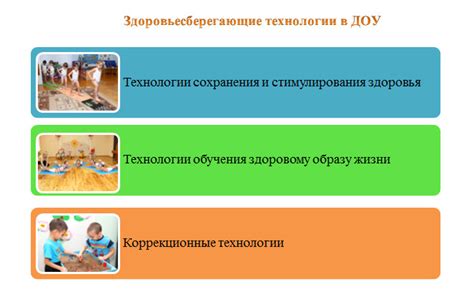 Роль накопительной системы оценок в образовательном процессе