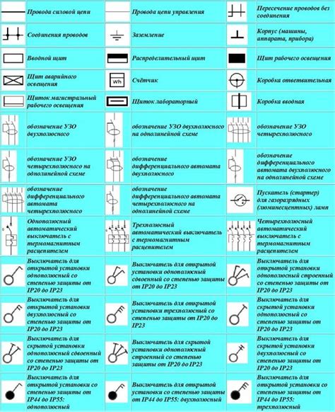 Роль напряжения в электронных схемах