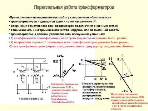 Роль напряжения короткого замыкания в работе трансформатора