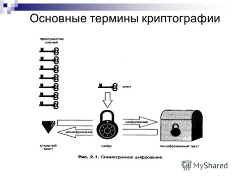 Роль необратимых операций в криптографии