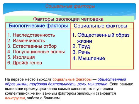 Роль неосознаваемых факторов