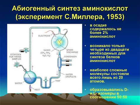 Роль оборудования в возникновении эхо