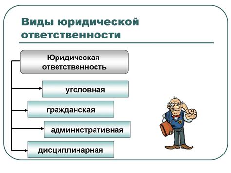 Роль общества в ответственности перед участниками