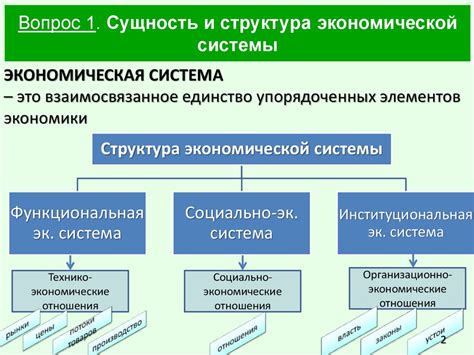 Роль объективных связей в формировании экономической системы