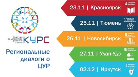 Роль окраины для городов и населенных пунктов