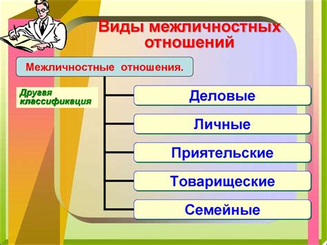 Роль опосредованного контакта в межличностных взаимодействиях