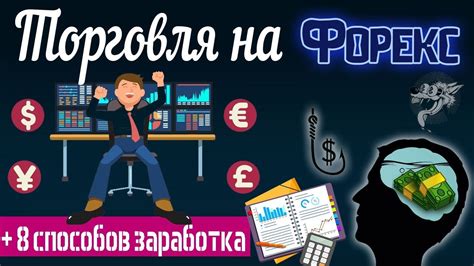 Роль опциона в торговле