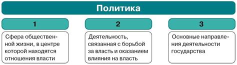 Роль опыта в общественной деятельности