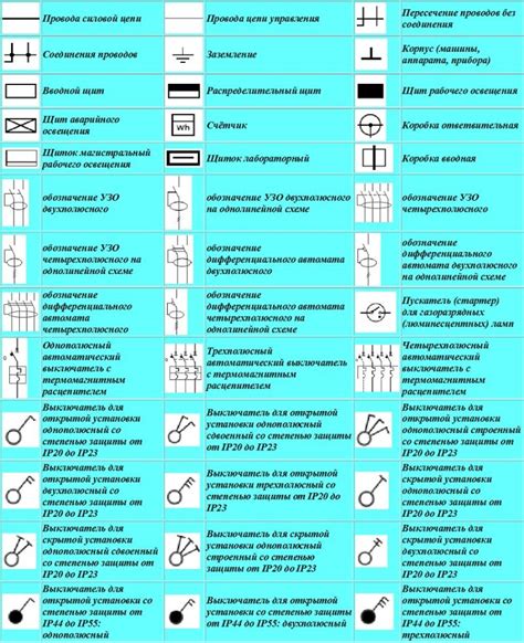 Роль оранжевого провода в электрических схемах