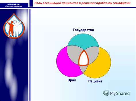 Роль отсутствия ассоциаций в решении проблем