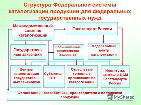 Роль партномера в каталогизации продукции