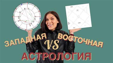 Роль планеты в астрологии