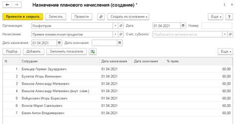 Роль планового начисления в управлении организацией