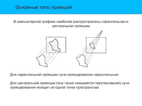 Роль плоскости параллельной линии в компьютерной графике