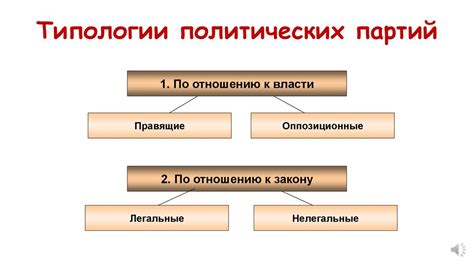 Роль политических партий в предвыборной кампании