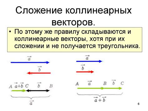 Роль попарно коллинеарных векторов в алгебре