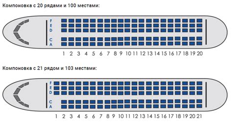 Роль посадочного места в авиации